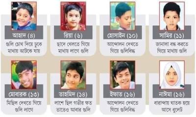 শহীদ শিশুদের নিয়ে আমাদের নীরবতা